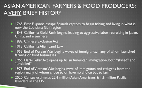 Presentation Slide of brief history of AA Farmers